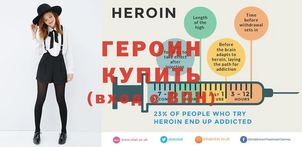 марки nbome Новодвинск